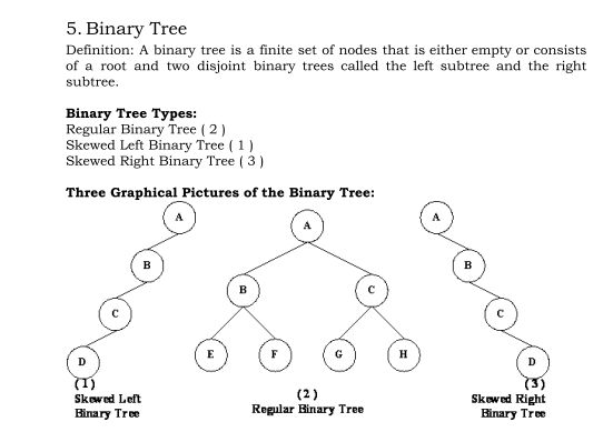 Answer Image